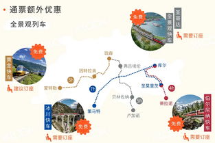 瑞士旅行通票 电子票 连续 8 15日 轻松游览瑞士 无需在车站排队兑换车票 无限制搭乘瑞士境内交通工具 享受免费进入博物馆等优惠