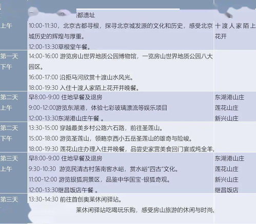 相约五一 房山文旅推出15条精品旅游线路