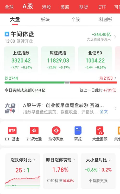 刚刚,万亿赛道 嗨了 多股涨停